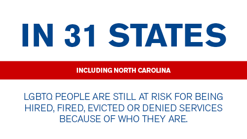 States where LGBTQ people can be fired