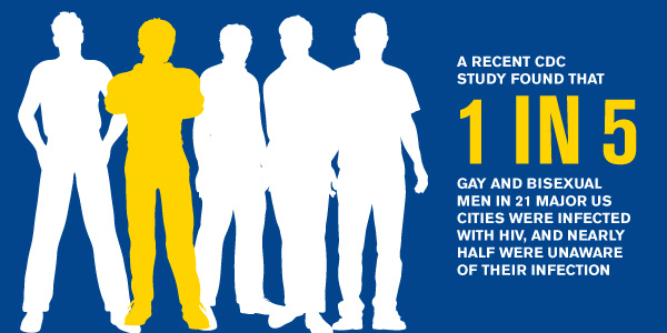 Statistics Of Gay People 88
